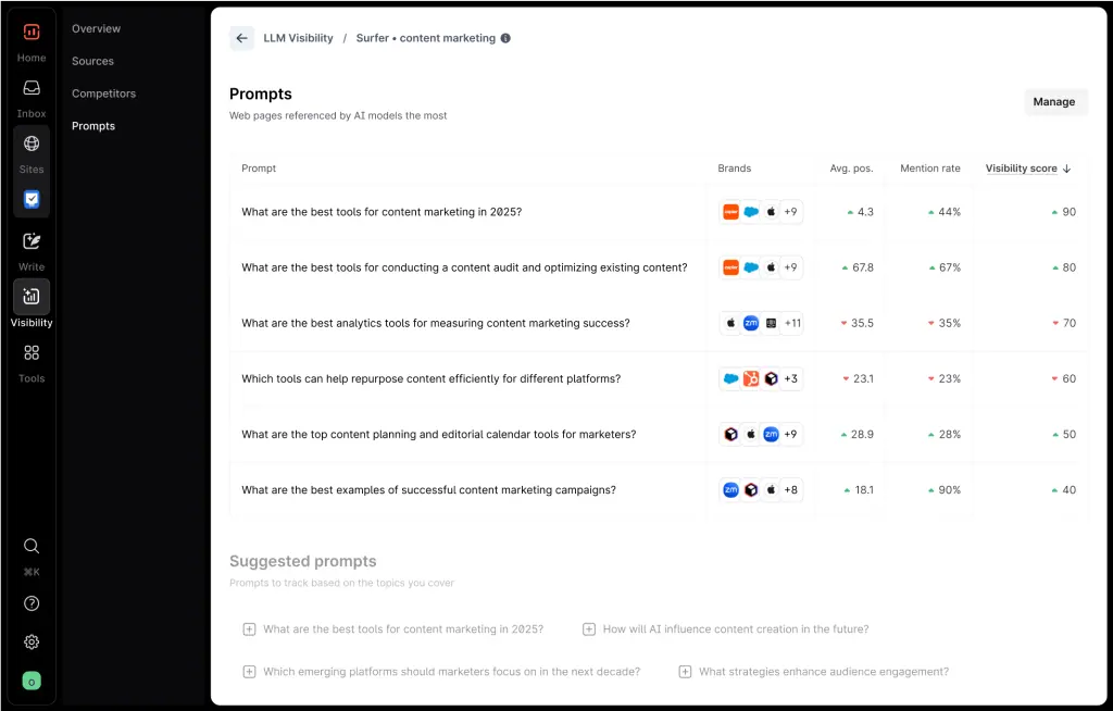 Surfer SEO content editor interface