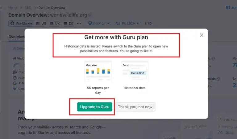 The Historical Data Paywall is 12 Months Deep
