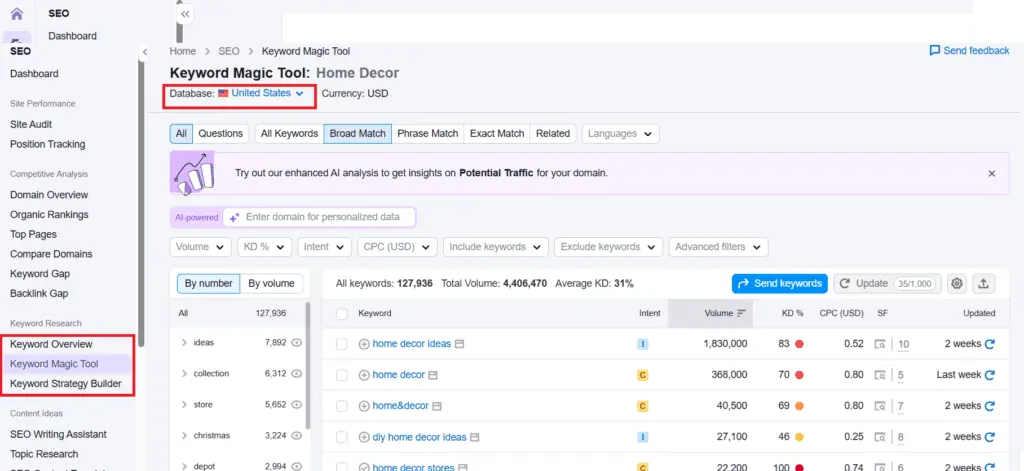 Supporting visual for this BizSmartTools article