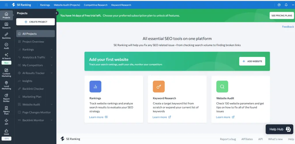 Supporting visual for this BizSmartTools article