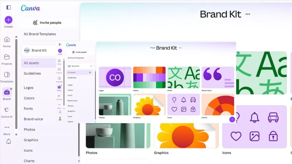 brand kit